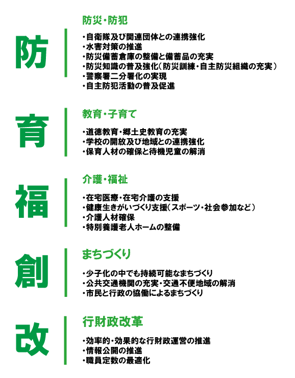 自由民主党　あびるよしあき(阿比留義顯)